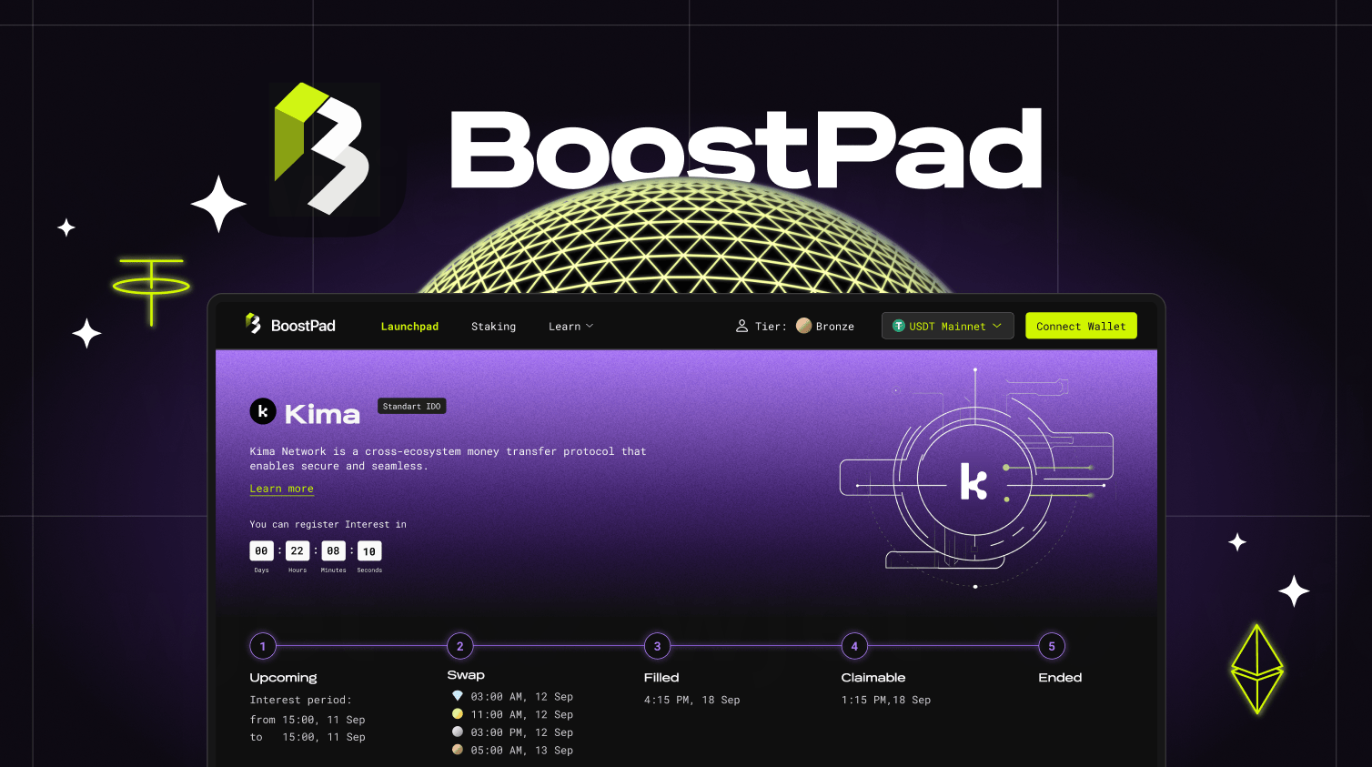 Крипто лаунчпад платформа