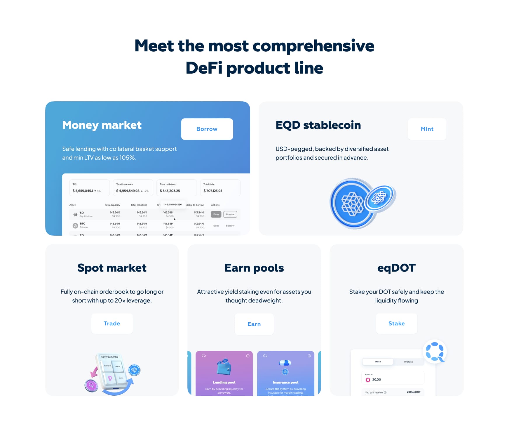 Процесс разработки дизайна для криптовалютного проекта
