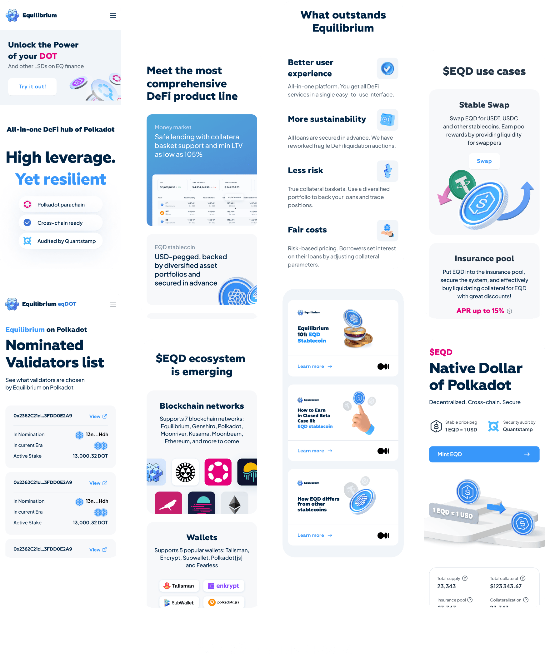 Адаптивный дизайн продуктовой страницы для мобильных устройств