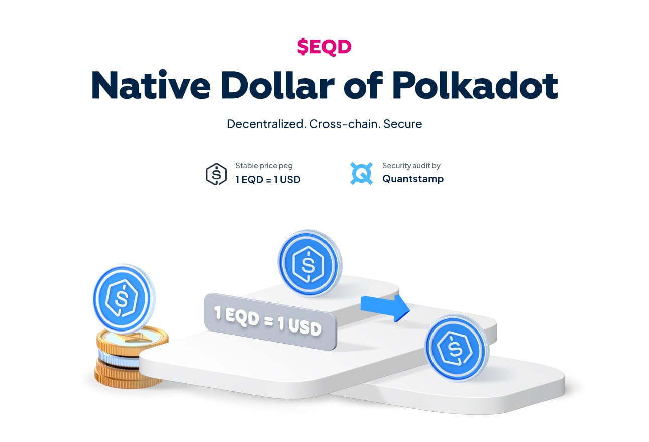 Визуализация ключевых возможностей платформы Equilibrium