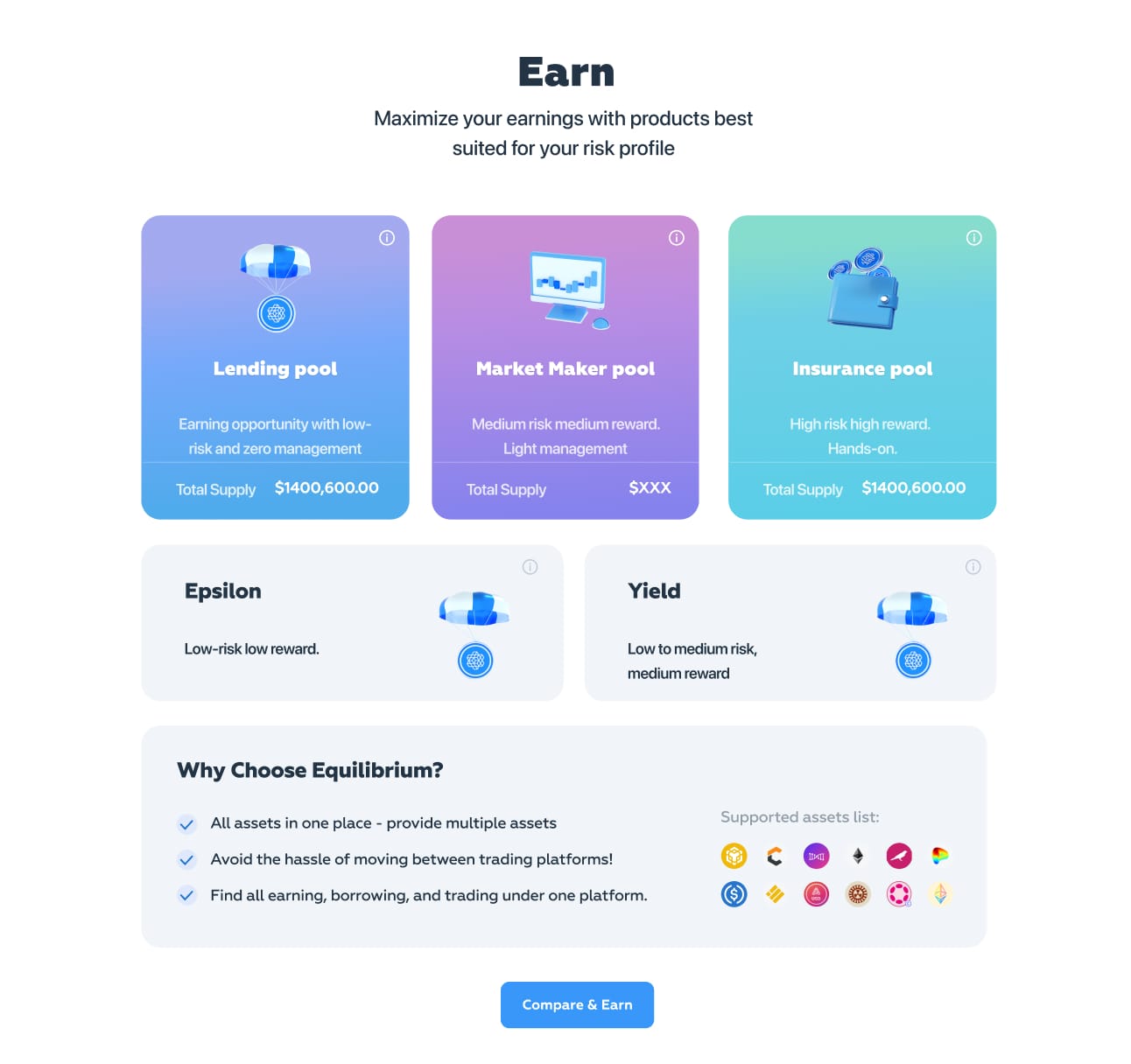 А/Б тестирование интерфейса продуктовой страницы