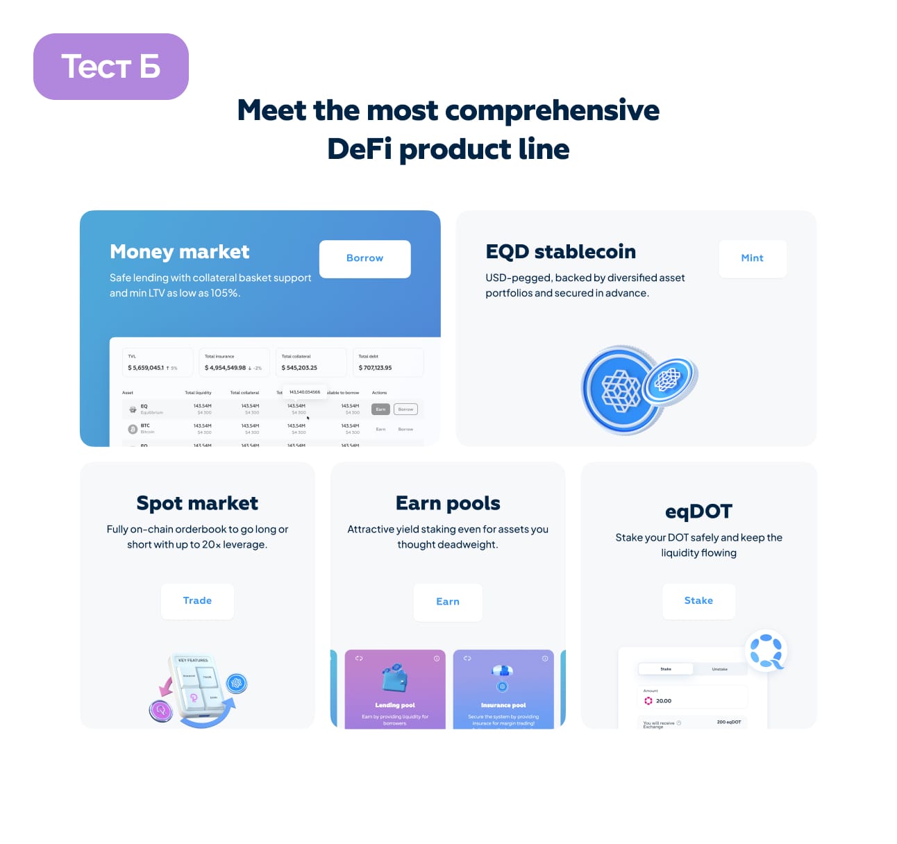 А/Б тестирование интерфейса продуктовой страницы